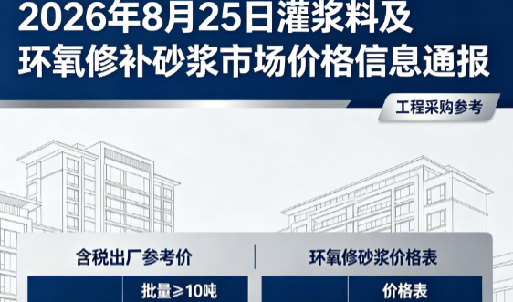 兴庆2026年8月25日灌浆料及环氧修补砂浆市场价格信息通报